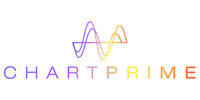 ChartPrime coupons